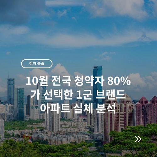 10월 전국 청약자 80%가 선택한 1군 브랜드 아파트 실체 분석