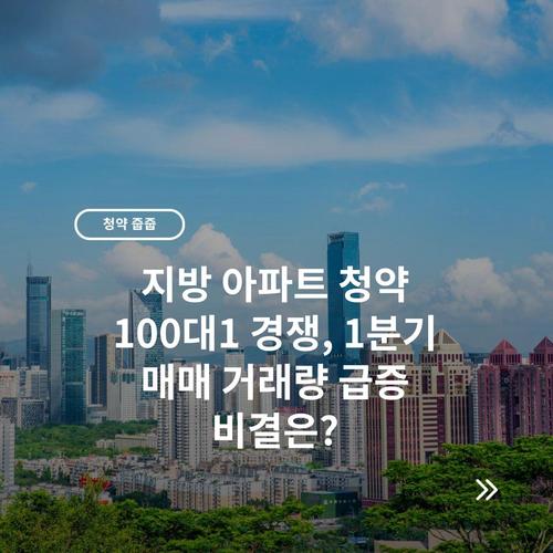 지방 아파트 청약 100대1 경쟁, 1분기 매매 거래량 급증 비결은?