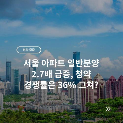 서울 아파트 일반분양 2.7배 급증, 청약 경쟁률은 36% 그쳐?