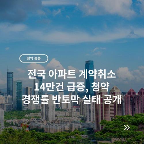 전국 아파트 계약취소 14만건 급증, 청약 경쟁률 반토막 실태 공개
